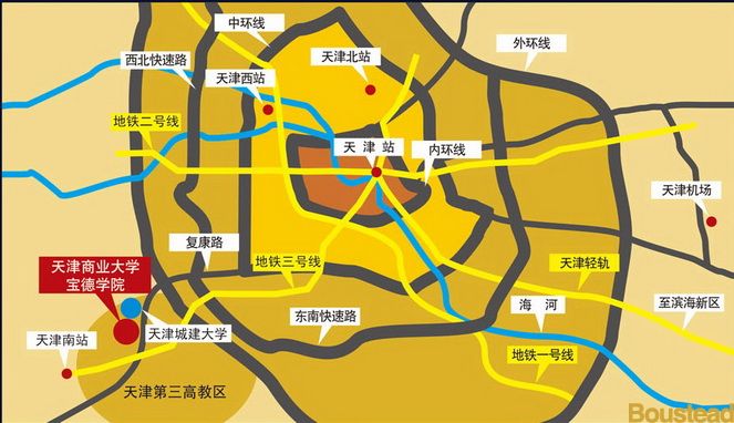 地理位置