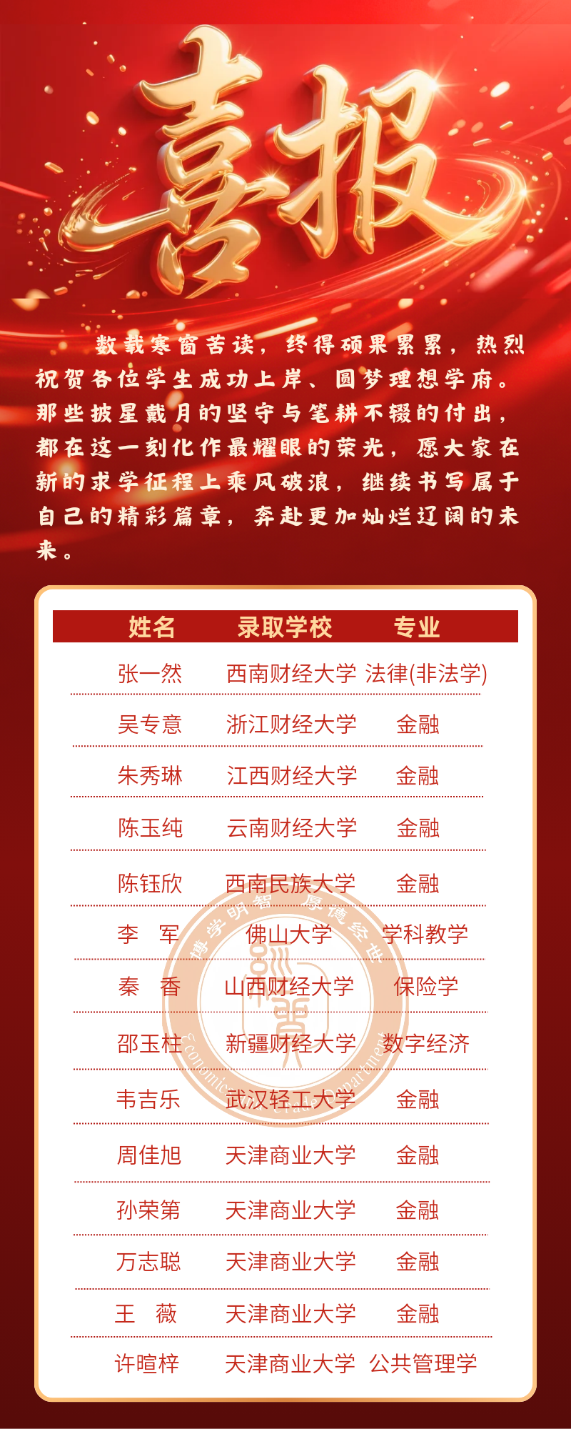 467c0544dd6185f372654dcc249210cb.png