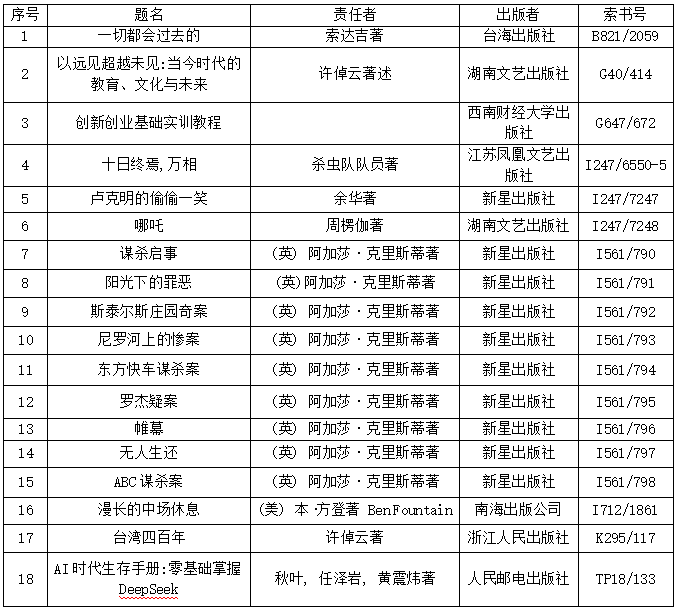 wechat_2025-11-10_134151_172.png ScreenShot_2026-04-27_101159_333.png