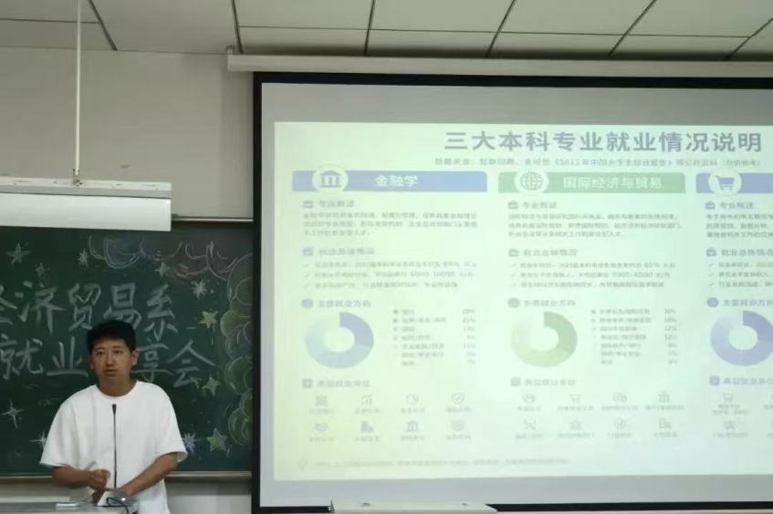 凝心聚力 职引未来 | 经济贸易系成功举办就业经验分享会