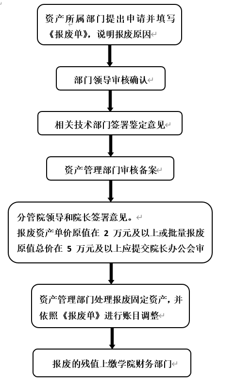 c55b9c004593a41c9b3fcc3509a42875.png