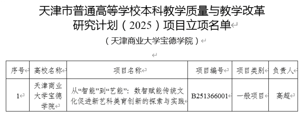 我院获批2025年天津市高等学校本科教学质量与教学改革研究计划项目立项