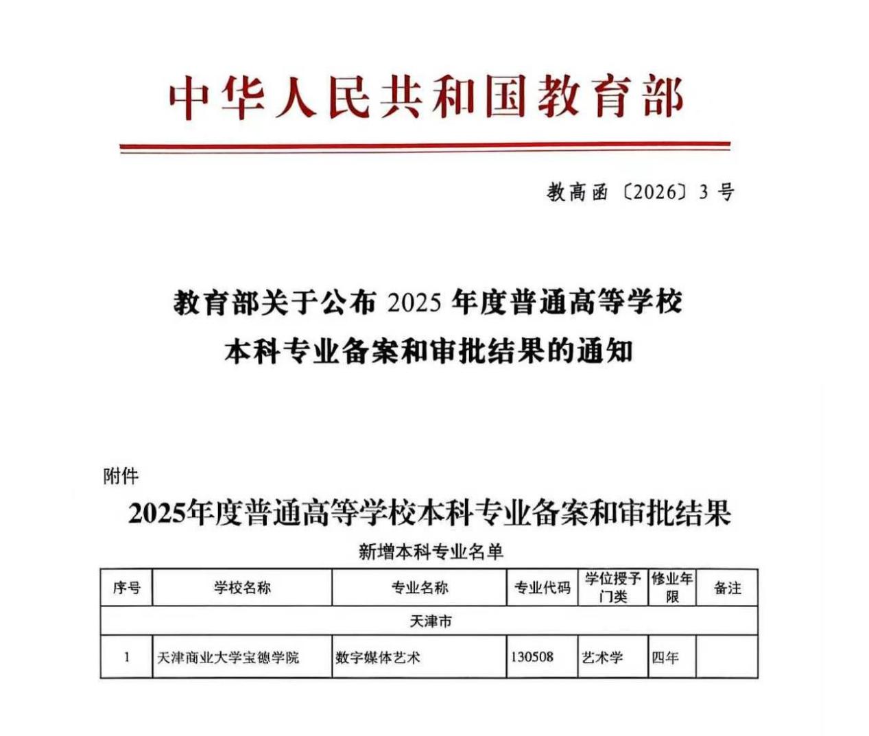 喜报！我院数字媒体艺术专业成功获批