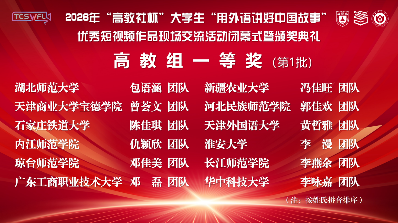喜报！我院学子在“高教社杯”大学生“用外语讲好中国故事”优秀短视频作品交流活动中荣获一等奖！